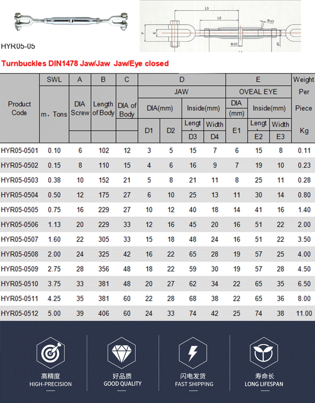 Factory Hardware Rigging Products Factory Forged Steel Marine Rigging Hardware with Cheap Price